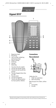 Siemens Gigaset 5010 Manuel du propriétaire