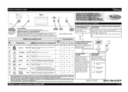 Whirlpool ADG 6949 NB Manuel du propriétaire