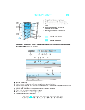 Whirlpool AFB 436/G Manuel du propriétaire | Fixfr