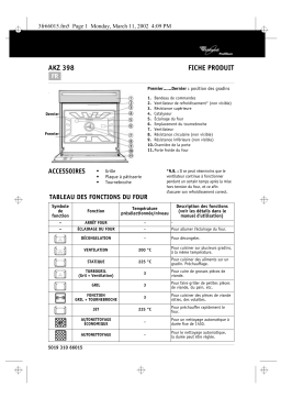 Whirlpool AKZ 398 WH Manuel du propriétaire