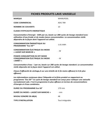 Whirlpool ADG 789 Manuel du propriétaire | Fixfr