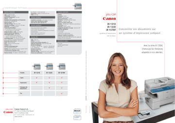 Canon IR 1530 Manuel du propriétaire | Fixfr