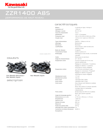 Kawasaki ZZR1400 ABS Manuel du propriétaire | Fixfr