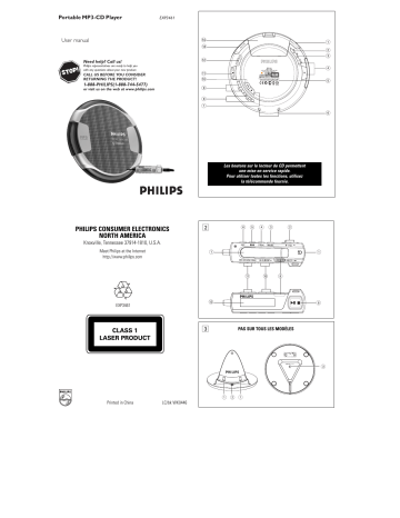 Philips EXP3461 Manuel du propriétaire | Fixfr