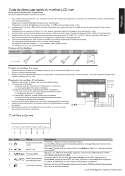 Acer K242HYL Manuel du propriétaire