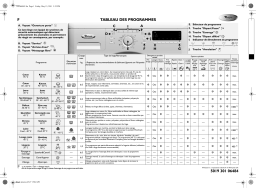 Whirlpool AWO 5476 Manuel utilisateur