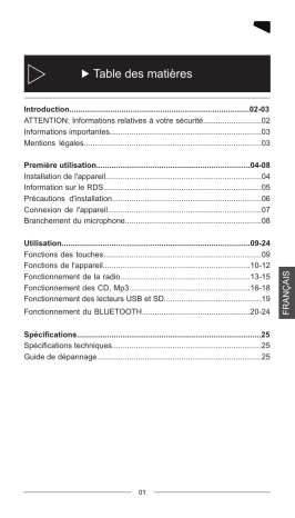 PEEKTON PKF 77 Manuel du propriétaire | Fixfr