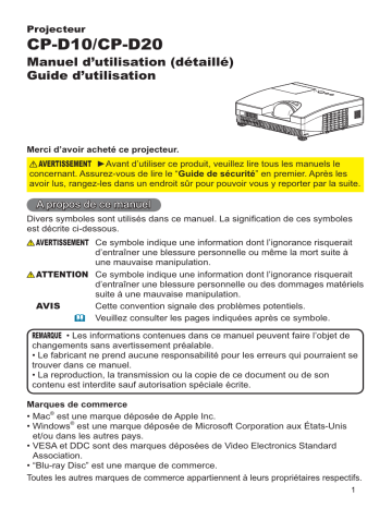 Hitachi CP-D20 Manuel du propriétaire | Fixfr