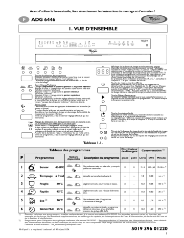 Whirlpool ADG 6446 WH Manuel du propriétaire | Fixfr