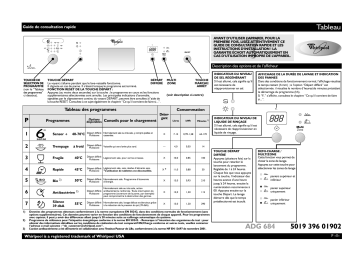 Whirlpool ADG 684 NB Manuel du propriétaire | Fixfr