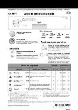 Whirlpool ADG 650 IN Manuel du propriétaire