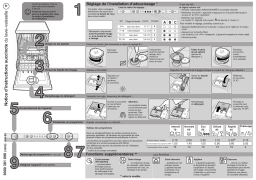 Bosch smv40e00eu Manuel du propriétaire