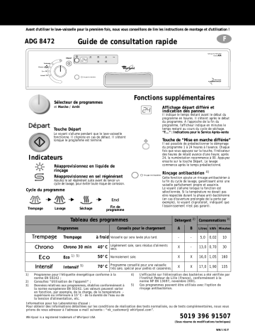 Whirlpool ADG 630 NB Manuel du propriétaire | Fixfr