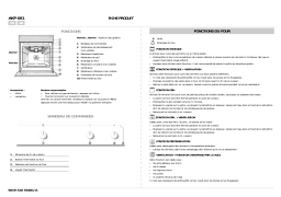 Whirlpool AKP 681 IX Manuel utilisateur