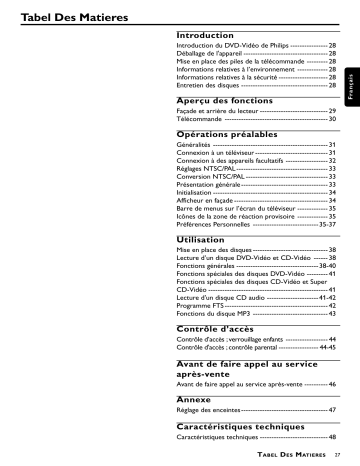 Philips DVDQ40/022 Manuel du propriétaire | Fixfr