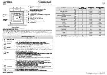 Whirlpool AKP 555/IX/05 Manuel du propriétaire | Fixfr