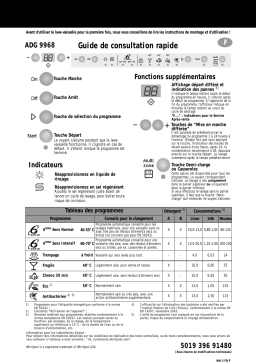 Whirlpool ADG 9968/1 M Manuel du propriétaire