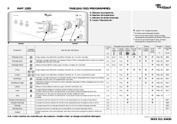 Whirlpool AWT 2285 Manuel du propriétaire
