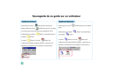 Epson EMP-S1 Manuel du propriétaire | Fixfr