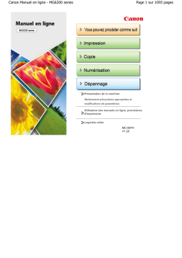 Canon PIXMA MG6250 Manuel du propriétaire