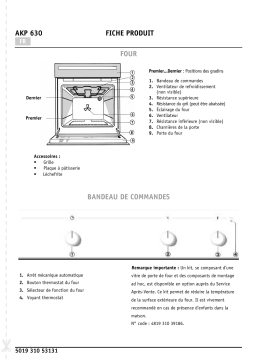 Whirlpool AKP 630 WH Manuel du propriétaire