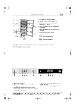 Whirlpool WVE1640W Manuel du propriétaire