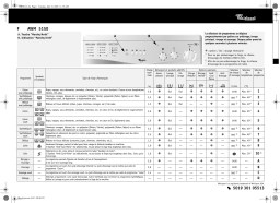 Whirlpool AWM 5150 Manuel du propriétaire