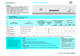 Whirlpool DWF 401 B Manuel utilisateur