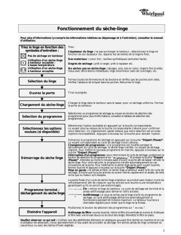 Whirlpool AWZ 3418 WP Manuel du propriétaire | Fixfr