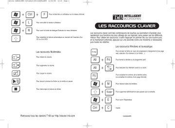 TNB CLMUSLIMFR Manuel du propriétaire | Fixfr