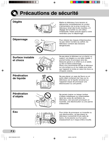 Sharp 29K-F200M Manuel du propriétaire | Fixfr