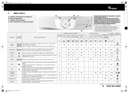 Whirlpool AWM 6120/1 Manuel du propriétaire