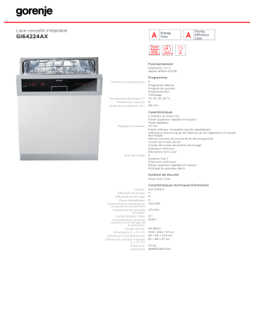 Gorenje GI64224AX Manuel du propriétaire | Fixfr