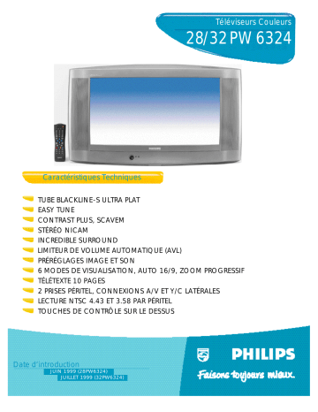 Philips 28pw6324 Manuel du propriétaire | Fixfr