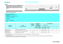 Whirlpool adl334 Manuel utilisateur