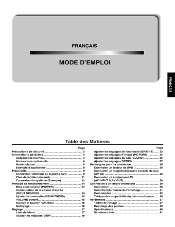 Sharp LC-28HM2E Manuel du propriétaire | Fixfr