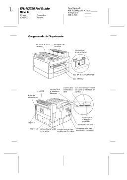 Epson EPL-N2750 Manuel du propriétaire