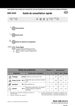 Whirlpool ADG 9440 Manuel du propriétaire