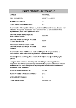 Whirlpool ADG 8773 A PC FD Manuel du propriétaire