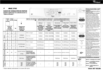 Whirlpool AWZ 2792 Manuel du propriétaire | Fixfr