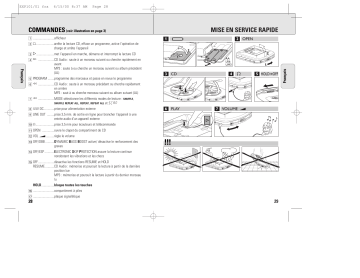 EXP103 | Philips EXP101 Manuel du propriétaire | Fixfr