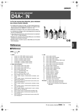 Omron D4A-N Manuel du propriétaire