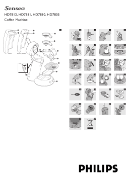 Philips HD7810/61 Manuel du propriétaire
