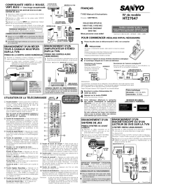 Sanyo HT27547 Manuel du propriétaire