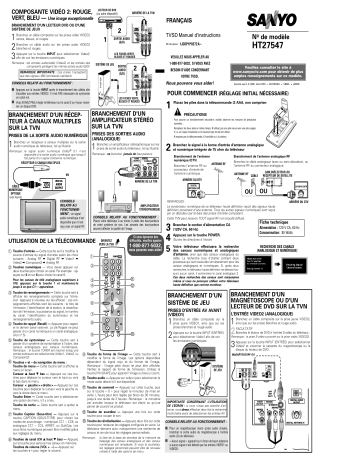 Sanyo HT27547 Manuel du propriétaire | Fixfr