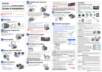 Epson Stylus Photo RX500 Manuel du propriétaire | Fixfr