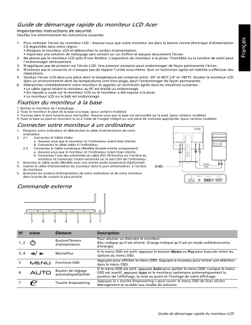 Acer B196L Manuel du propriétaire | Fixfr