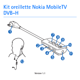 Nokia MOBILETV HEADSET DVB-H Manuel du propriétaire