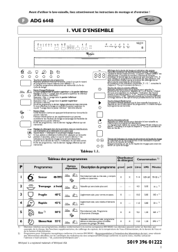 Whirlpool ADG 6448 NB Manuel du propriétaire