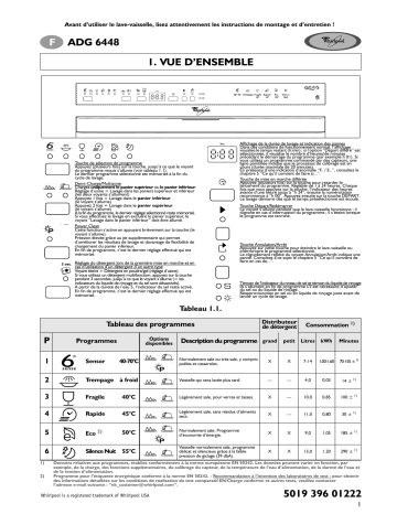 Whirlpool ADG 6448 NB Manuel du propriétaire | Fixfr